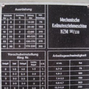 Alternative view of NZM 50/330  WGW