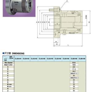 CL 60 - A8 / 185 E / 5000 min-  TONFOU