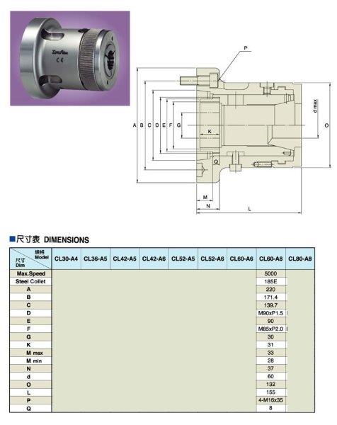 CL 60 - A8 / 185 E / 5000 min-  TONFOU