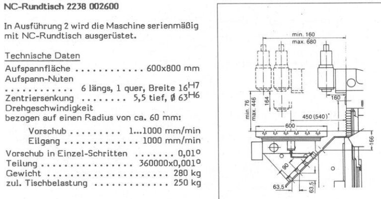 2238 2600 passend zu  FP 41 42  DECKEL 1980