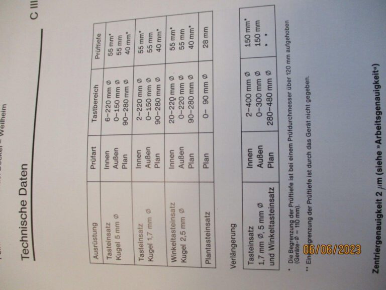 Centricator C III / C 3 - SK 4  MICHAEL DECKEL unbekannt