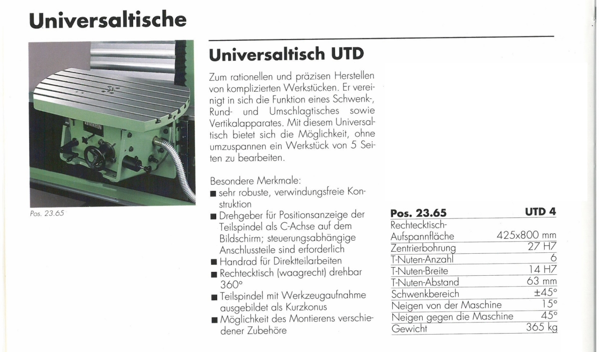 23.65 / UTD-4  MIKRON / ( Kunzmann ) 2000