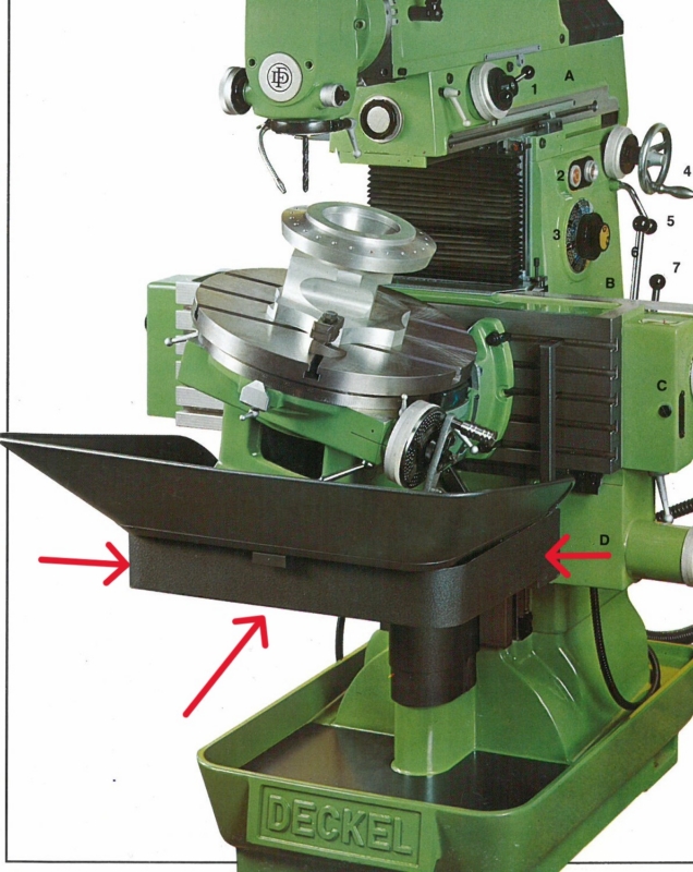 Spaenefangschale Spaenewanne DECKEL