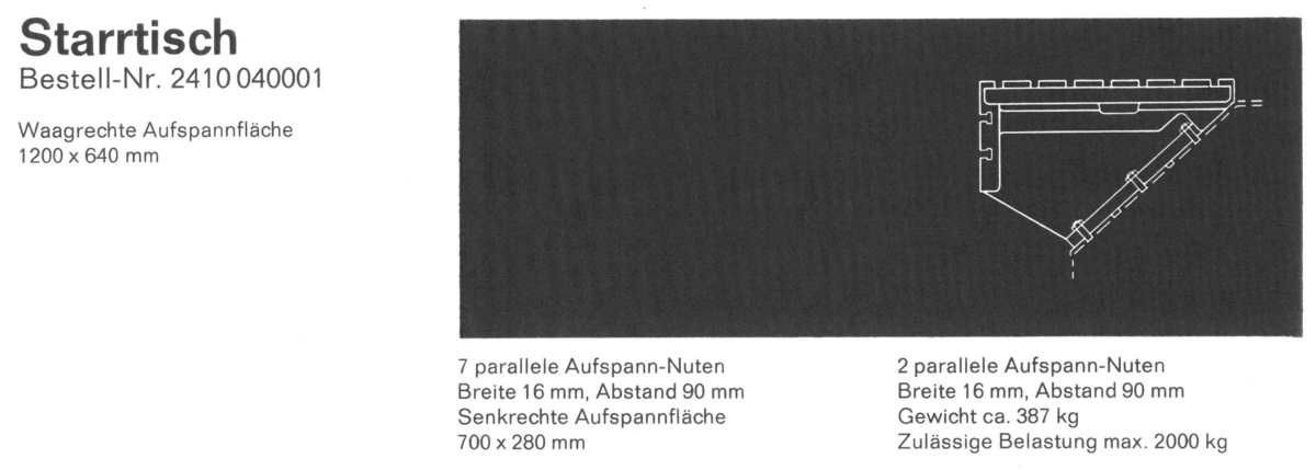 2410 040001  DECKEL 1980