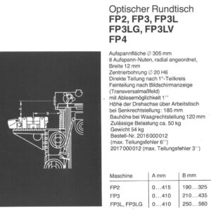 Alternative view of 2016  DECKEL 1980