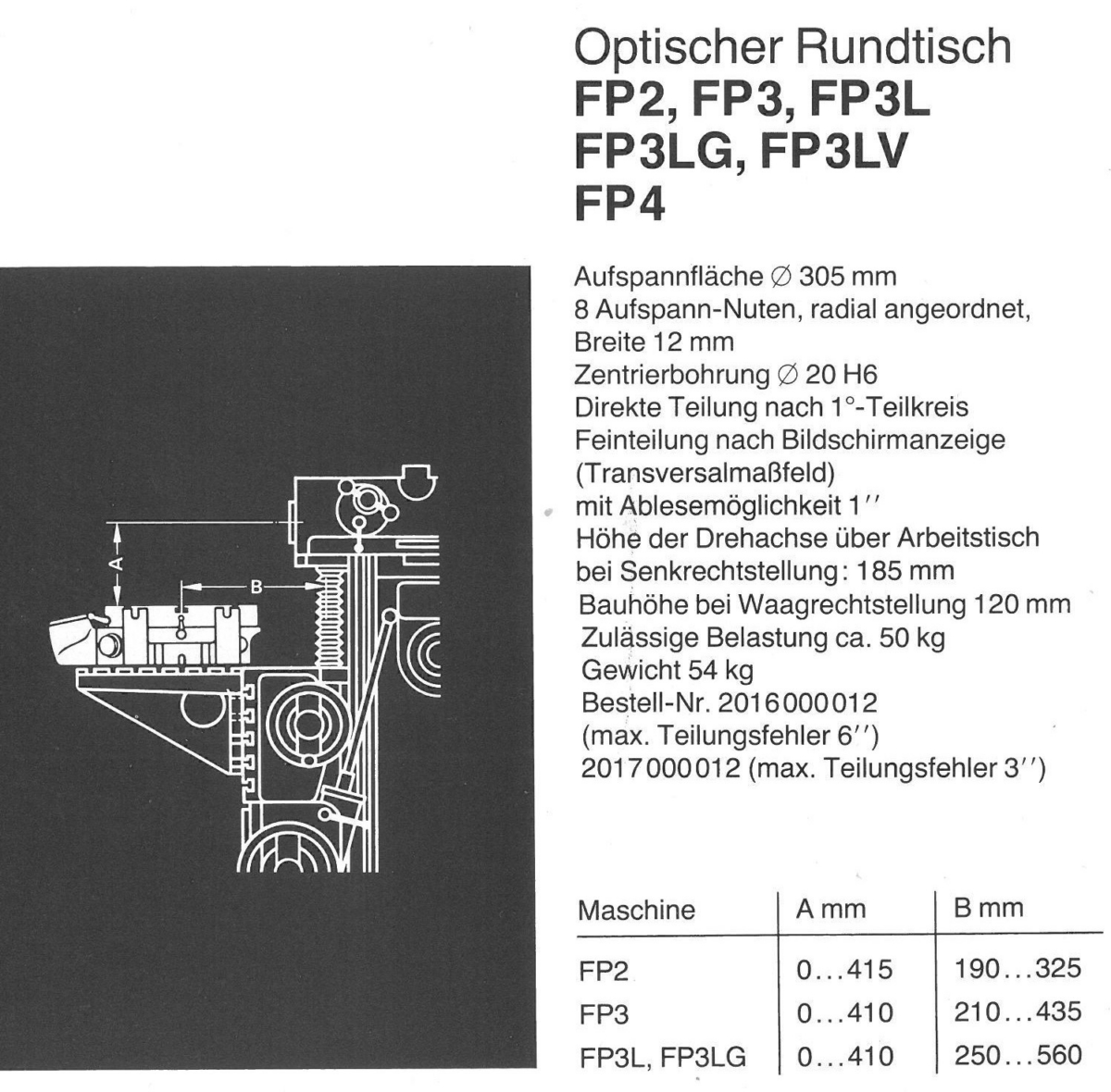Alternative view of 2016  DECKEL 1980