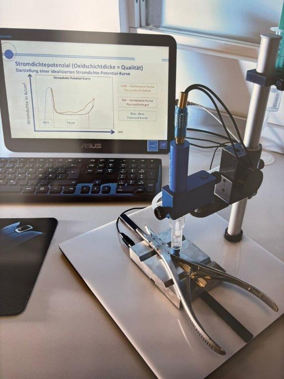ECMC Elektrochemische MiniCell  IBENDORF 2018