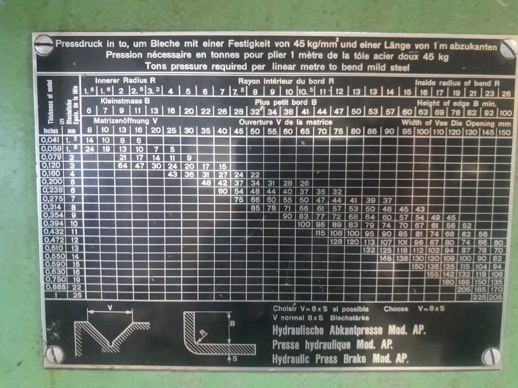 Alternative view of APS 100 Tafelschere Kantpresse  ECLAIR 1977