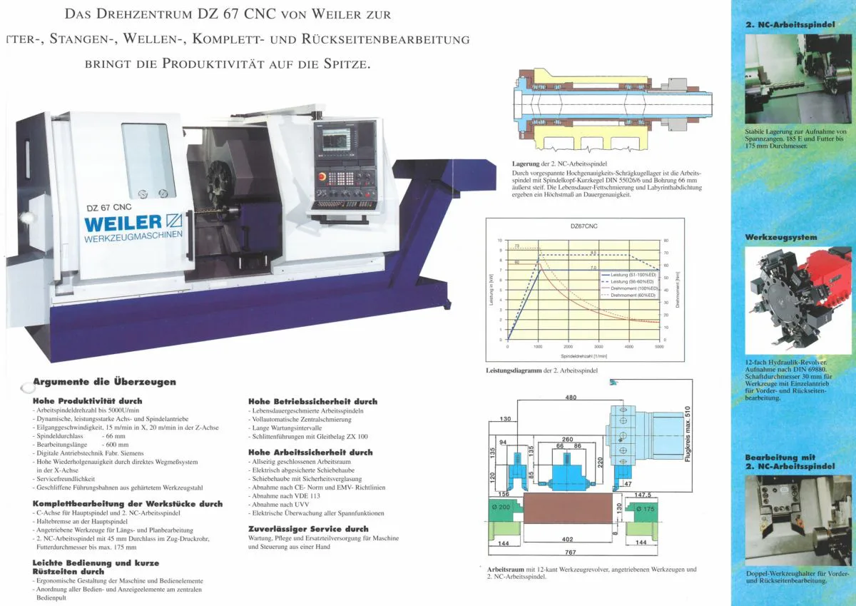 DZ 67 / V3 WEILER 2003 - Image 8